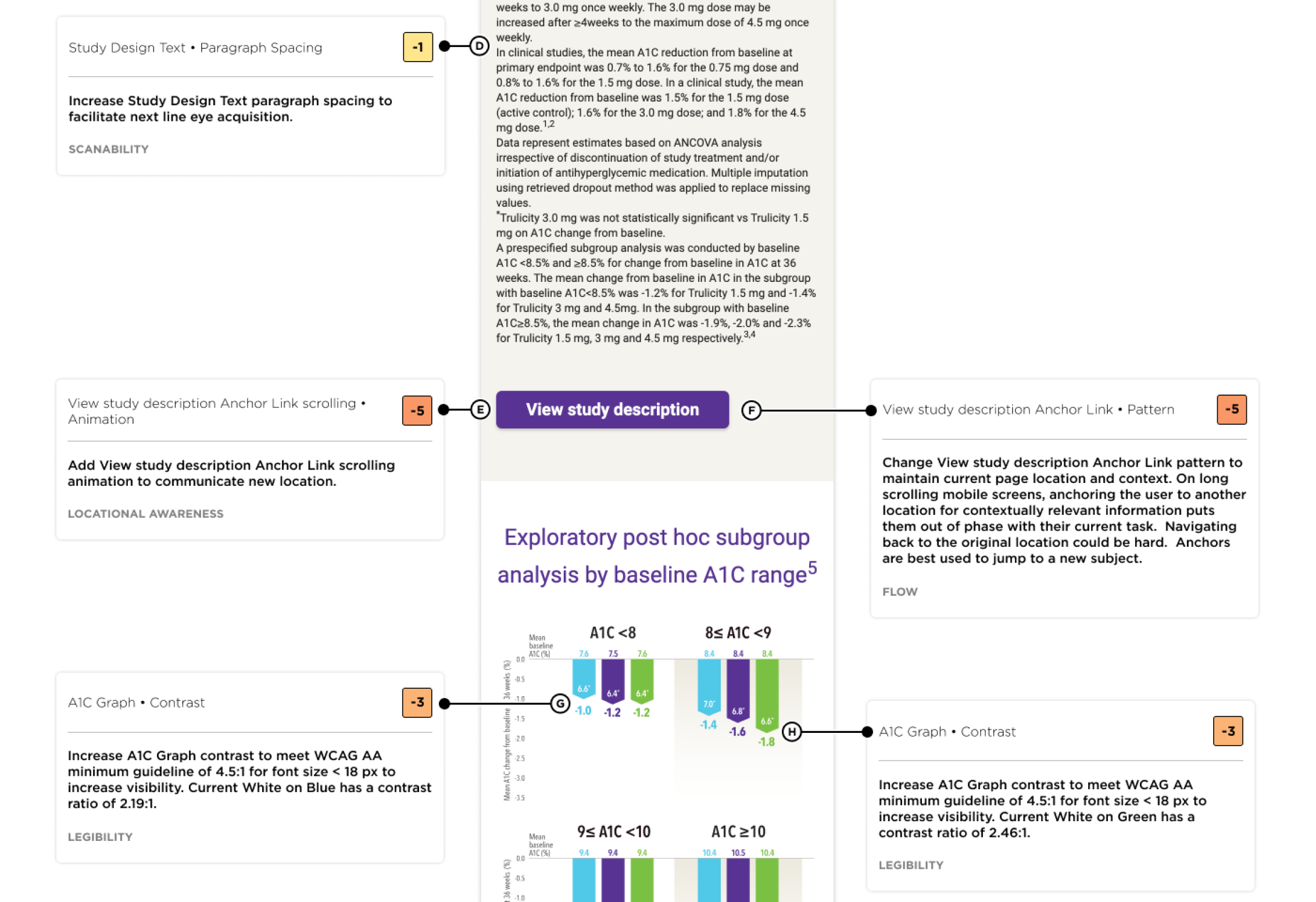 02a-evaluating-left-carousel-2