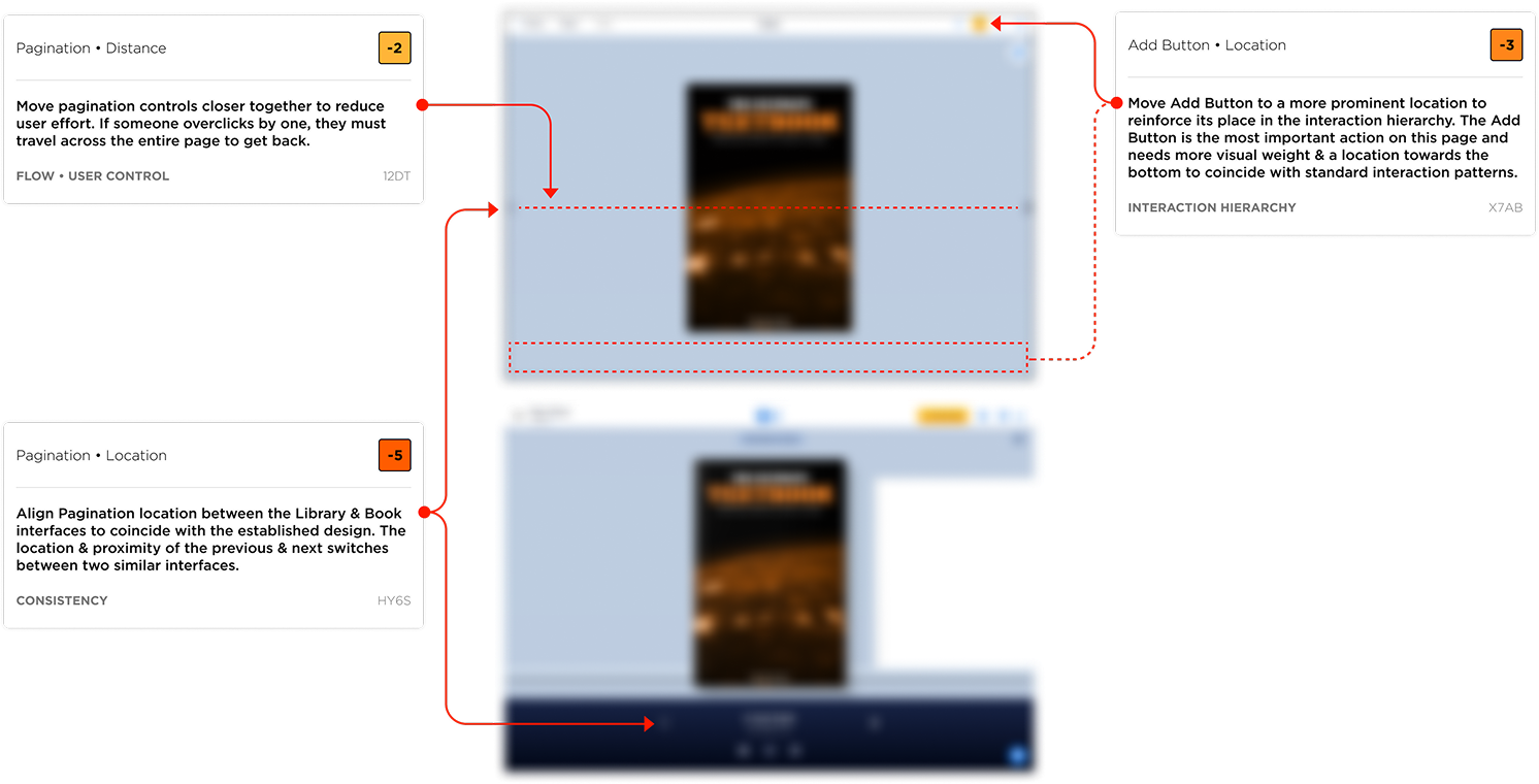 Foxgroove Usability Report Rationale